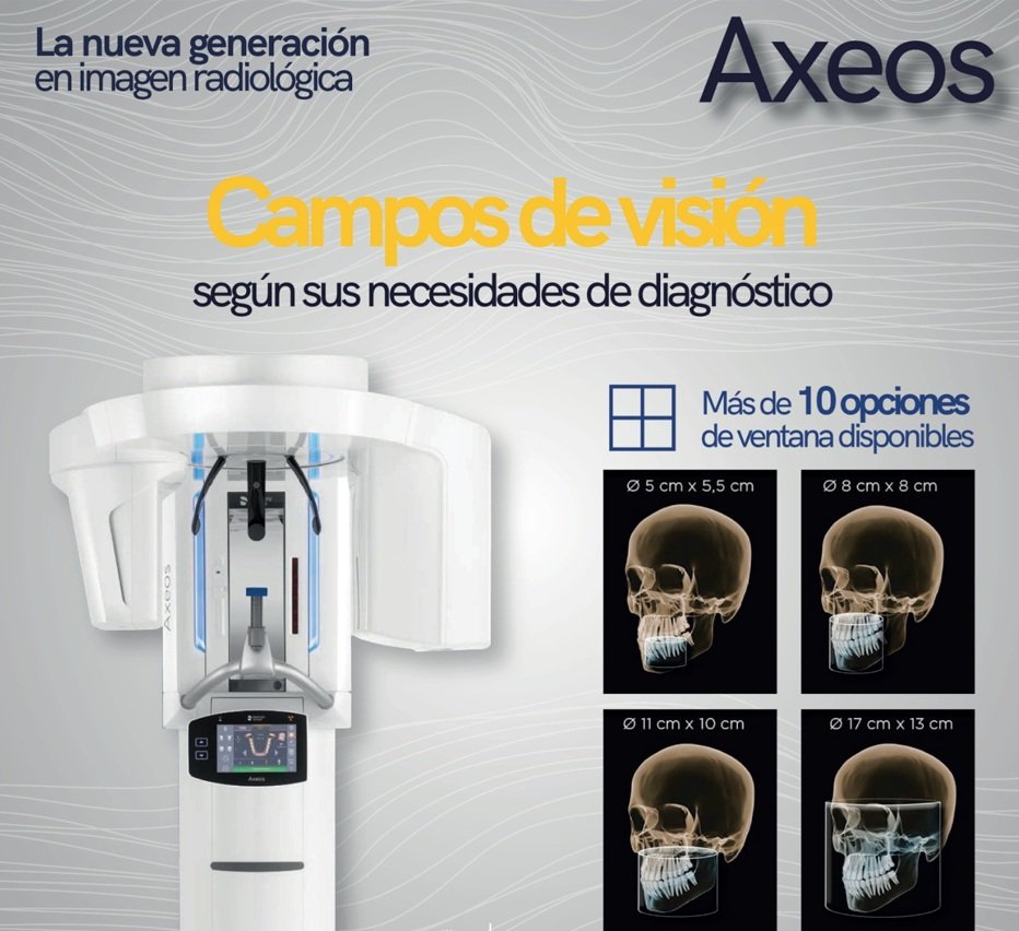 ATM — Articulación Temporomandibular